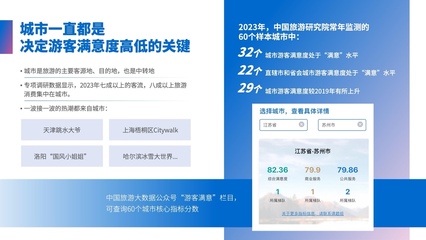 中国旅游研究院