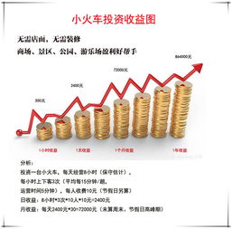湖南旅游景区游乐场公园电动观光儿童火车厂家直销