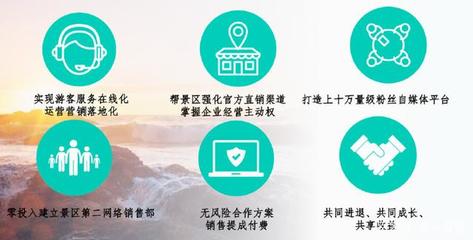 高共识,强联手,恭喜景运管家签约重庆南温泉